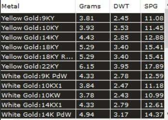 Diamond ring 3D print model_14