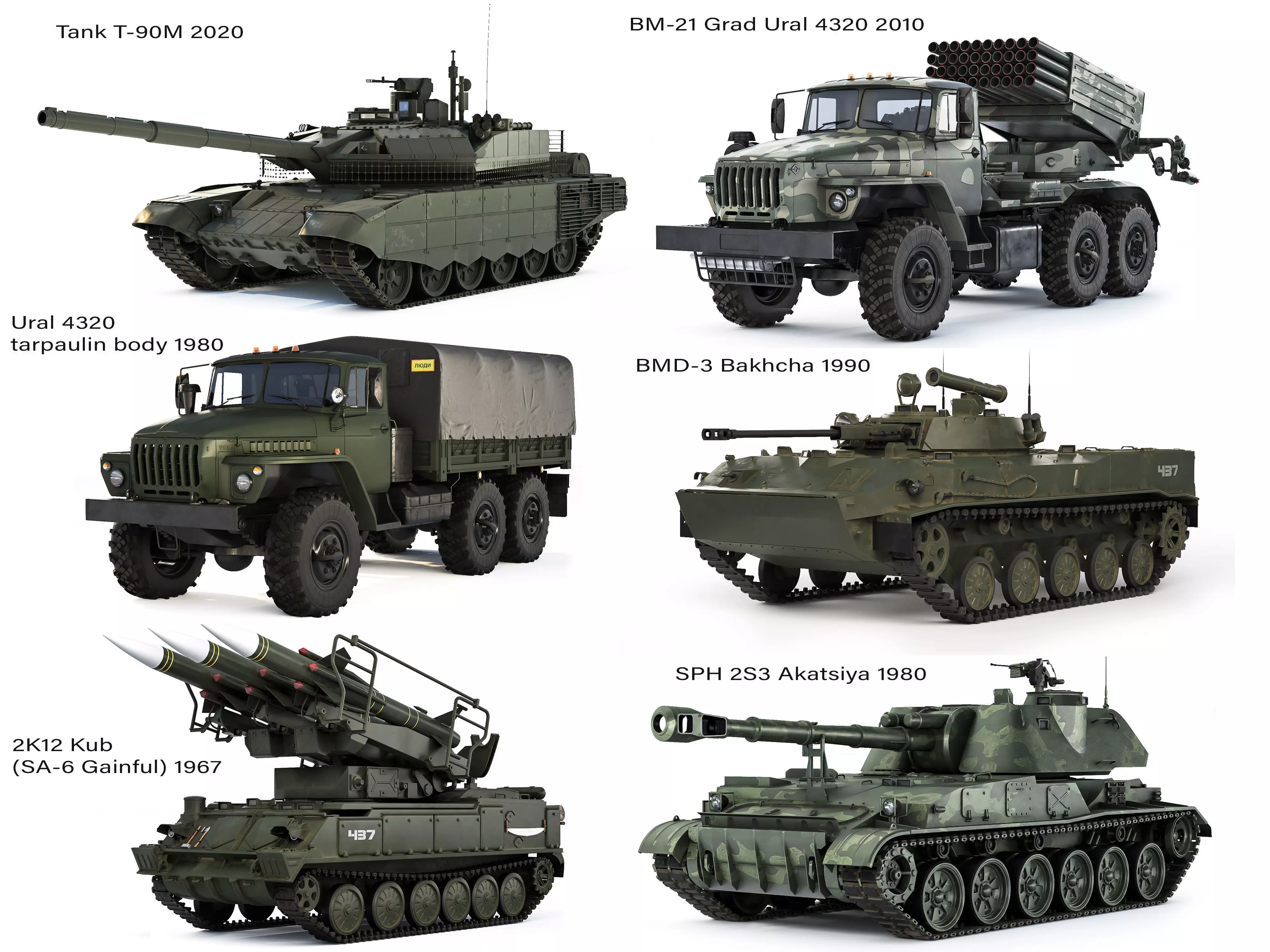 Average collection of equipment of the Russian Armed Forces _0