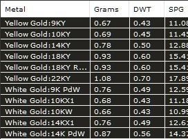Diamond Stud earring 3D print model_4