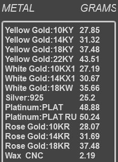 Panther Ring With Sapphire 3D print model_2