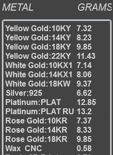 Mini Skulls 3D print model_2