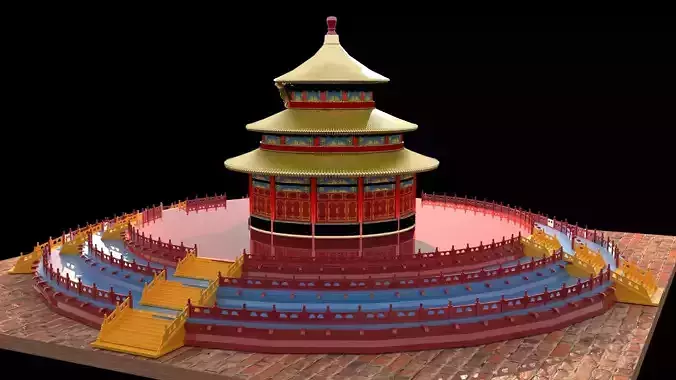 Chinese palace temple of heaven 