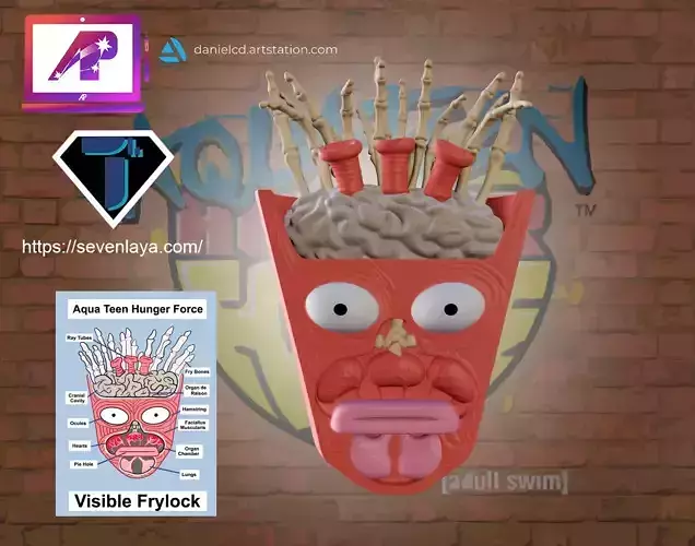 AquaTeen Frylock Anatomy 3D print model