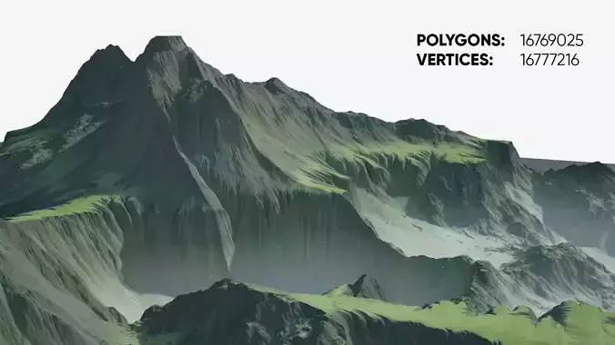 Highly detailed terrain