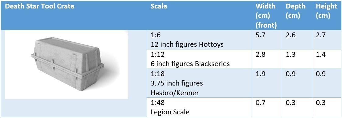 Death Star Tool Crate 1-18 scale Kenner Hasbro Free 3D print model_7