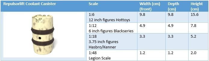 Repulsorlift Coolant Canister 1-12 scale Blackseries  3D print model_6