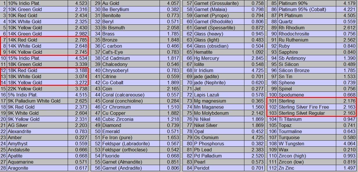 Ring tif style etr forev infinity 2 3D print model_3