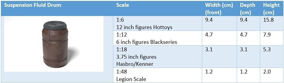 Suspension Fluid Drum 1-12 scale Blackseries  3D print model_11