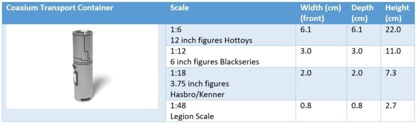 Coaxium Transport Container 1-18 scale Kenner Hasbro 3D print model_10