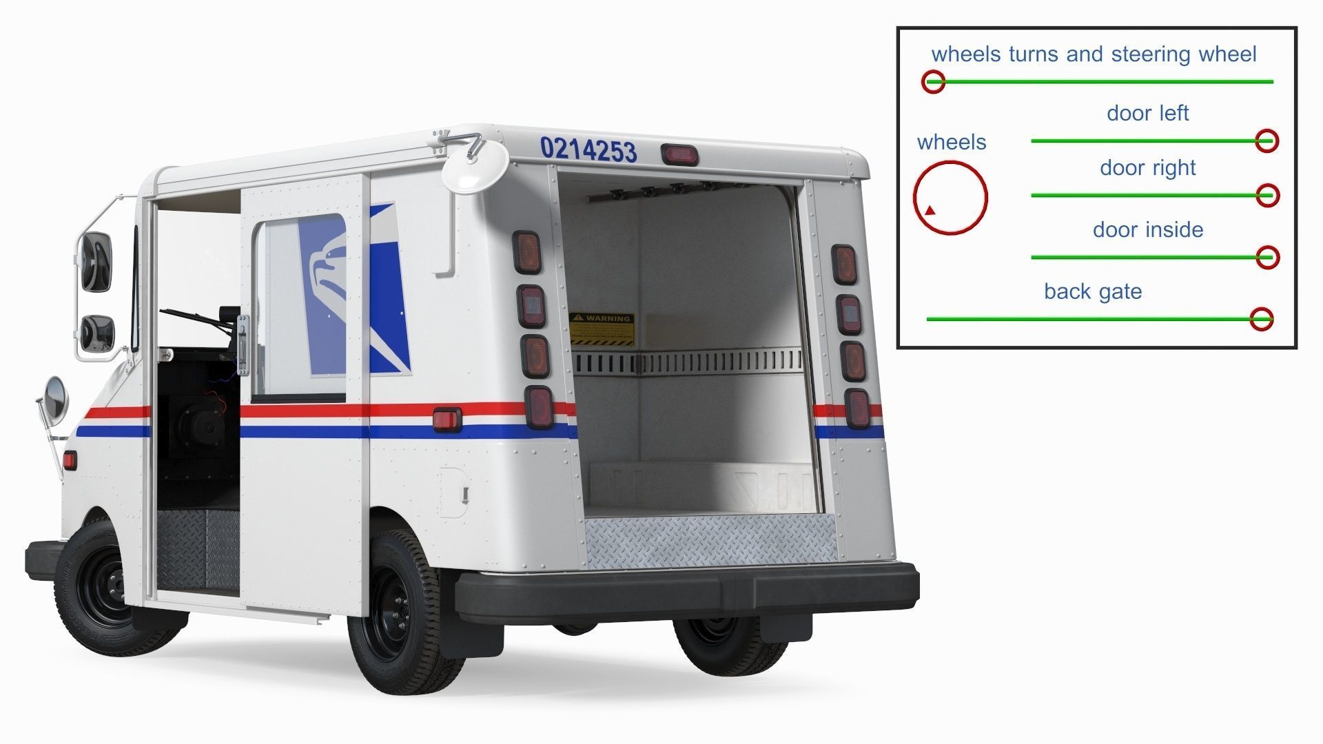Grumman LLV USA Post Car Rigged for Cinema 4D 3D model_3