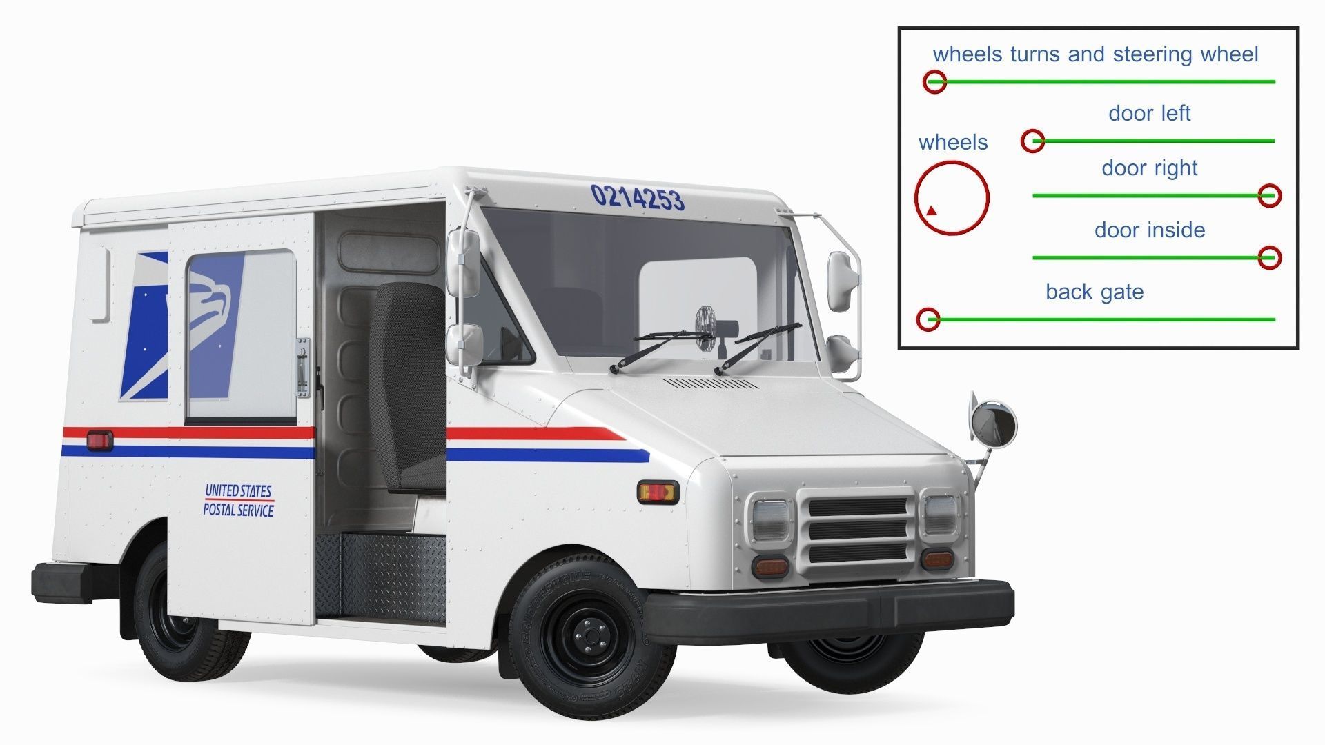 Grumman LLV USA Post Car Rigged 3D model_2