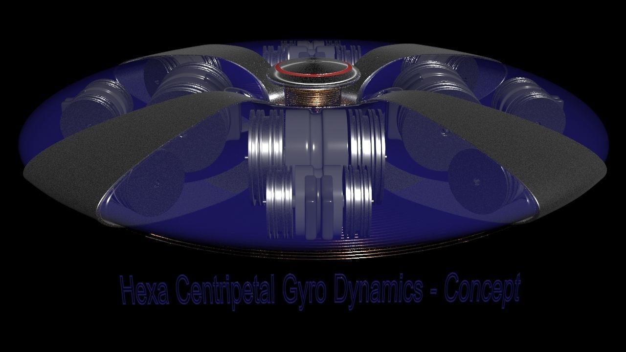 Hexa Centripetal Gyro Dynamics - Concept 3D model_1