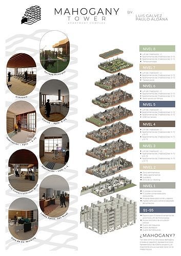 Modern MixedUse Residential Building Detailed with Documentation 3D model 7