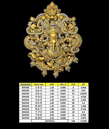 GANPATI PENDENT  3D print model