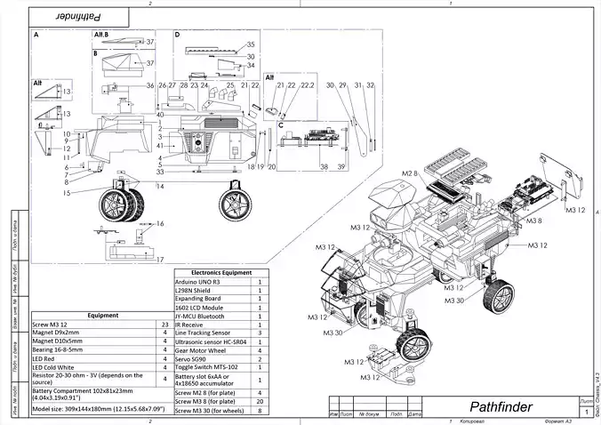 Pathfinder - Housing for RC Car - STL and CAD - Commercial Use 3D print model