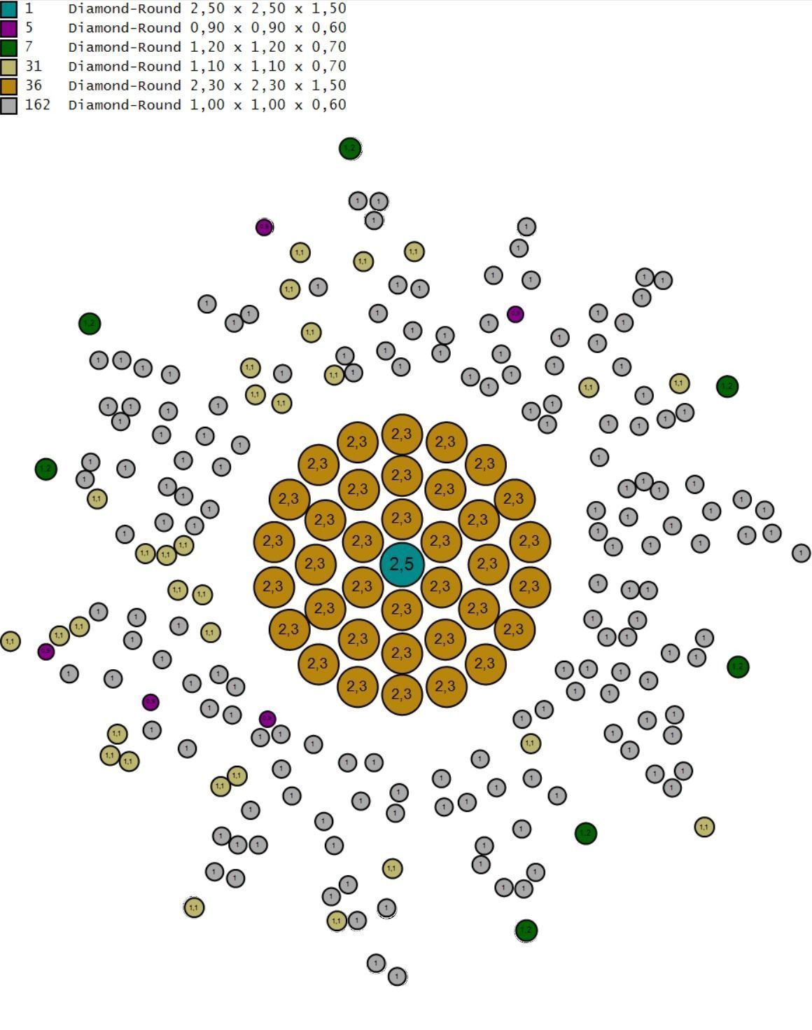 Pendant The Sun 3D print model_5
