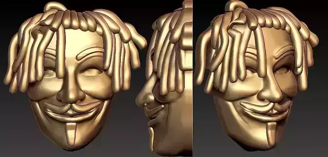 Anonymous Face Model