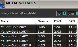 Emerald Soliter Ring 3D print model_8