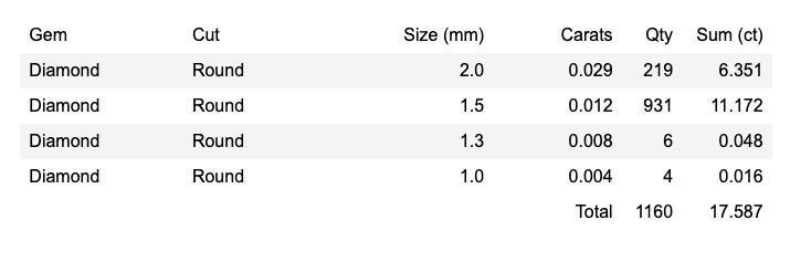 Gothic Christ Medallion stl 3D print model_4