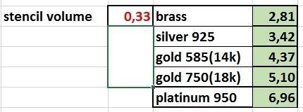 Rings constellations 3D print model_17