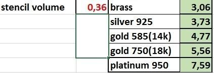 Rings constellations 3D print model_20