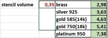 Rings constellations 3D print model_19