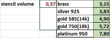 Rings constellations 3D print model_21