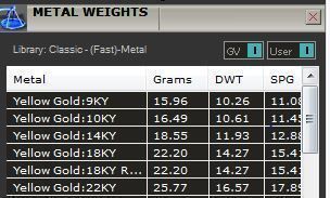 3 stone Briddle set 3D print model_8