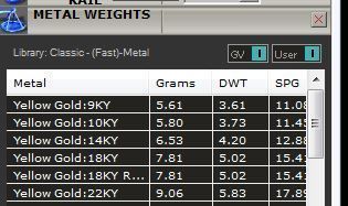 Pear 3 Stone Bridal Ring 3D print model_4