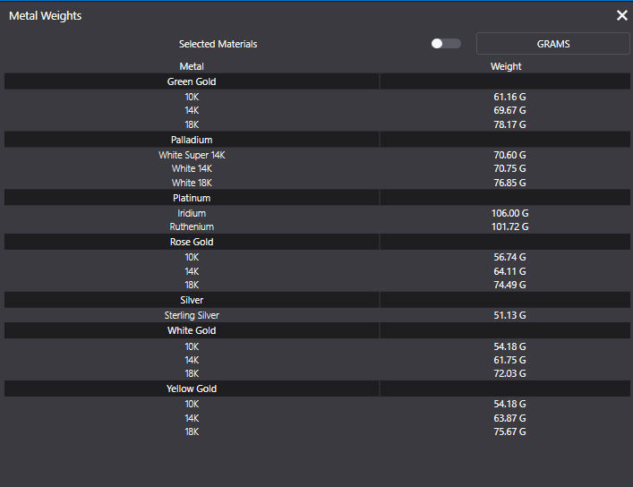 Dragon biker ring 3D print model  3D print model_6