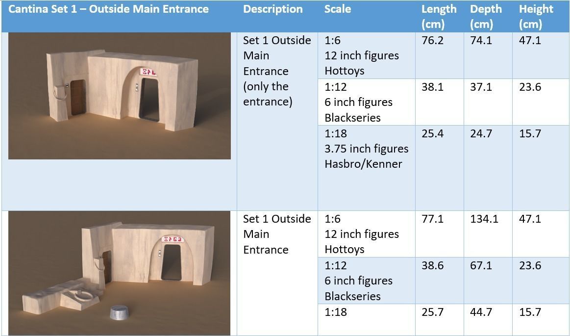Set 1 Cantina main Entrance Outside 1-6 scale 3D Model Collection_11