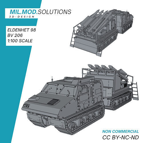 Eldenhet 98 Bv 206 3D print model