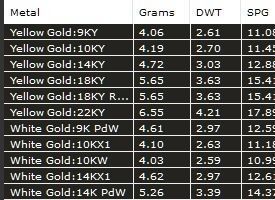 Coco Crush earrings 1 3D print model_7