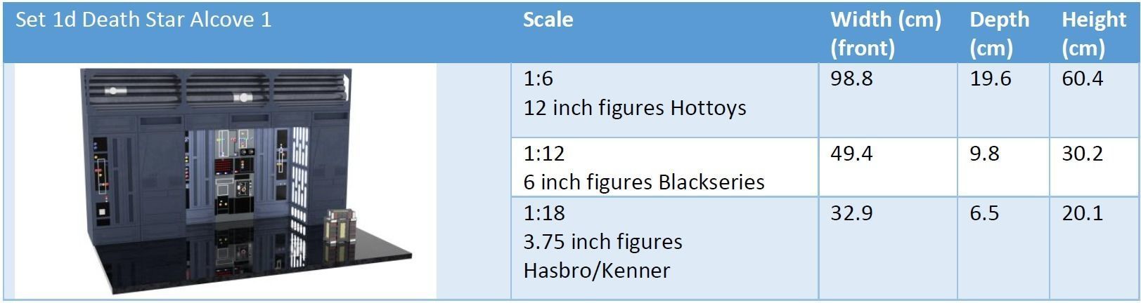 Set 1d - Death Star Alcove 1 1-12 scale Blackseries 3D print model_25