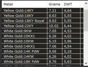 BVlgari snake ring 3D print model 3D print model_12