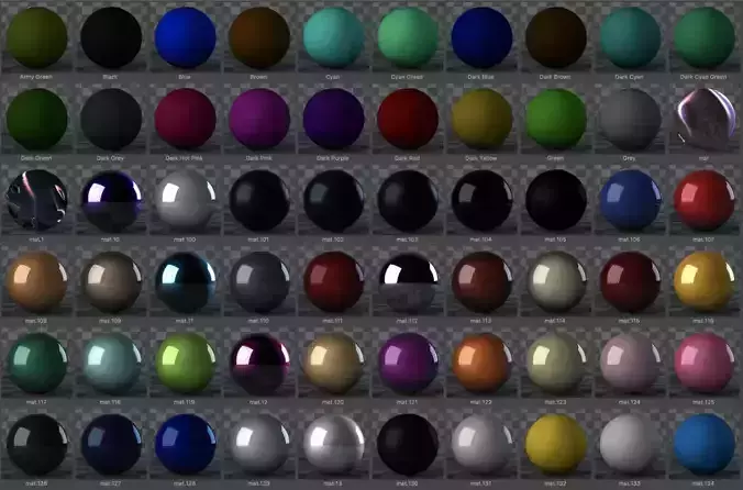 500 Materials Pack for Cinema 4D  Texture