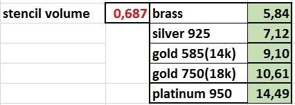 Earrings Link 3D print model_20