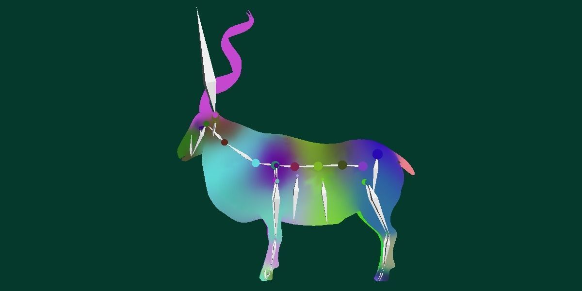 Markhor Wild Goat Low-poly 3D model_12
