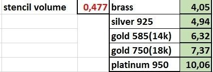 Ring ZERO1 3D print model_16