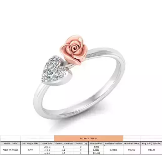 Rose Ladies Ring 19 3D print model