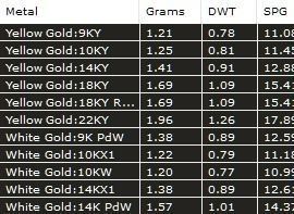 Four Leaf Clover Diamond Earrings 2 3D print model_6