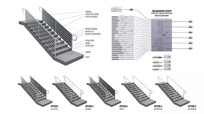 Stairs with Landing and Railings Grasshopper Script 3D model