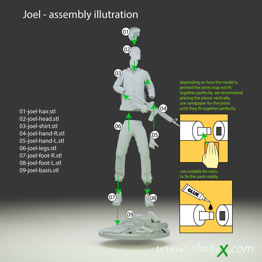 Joel Pedro Pascal The Last of Us Television series Stl 3d model 3D model_9