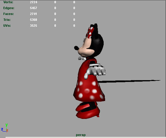 Minnie Mouse AAA Low-poly 3D model_3