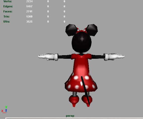 Minnie Mouse AAA Low-poly 3D model_7