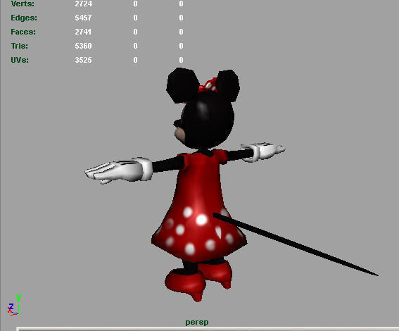 Minnie Mouse AAA Low-poly 3D model_9