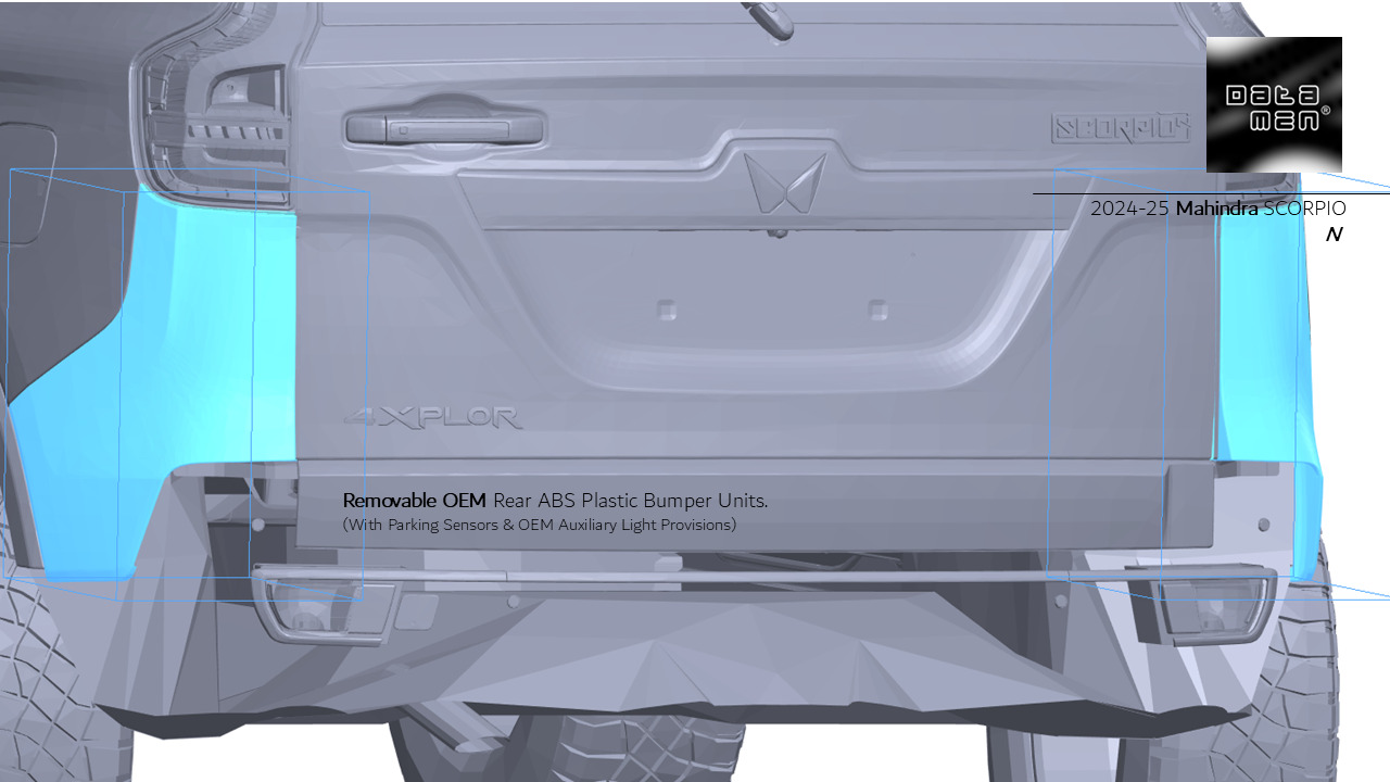2024 2025 Mahindra Scorpio N Complete 3D Scan Surface Data 3D model_26
