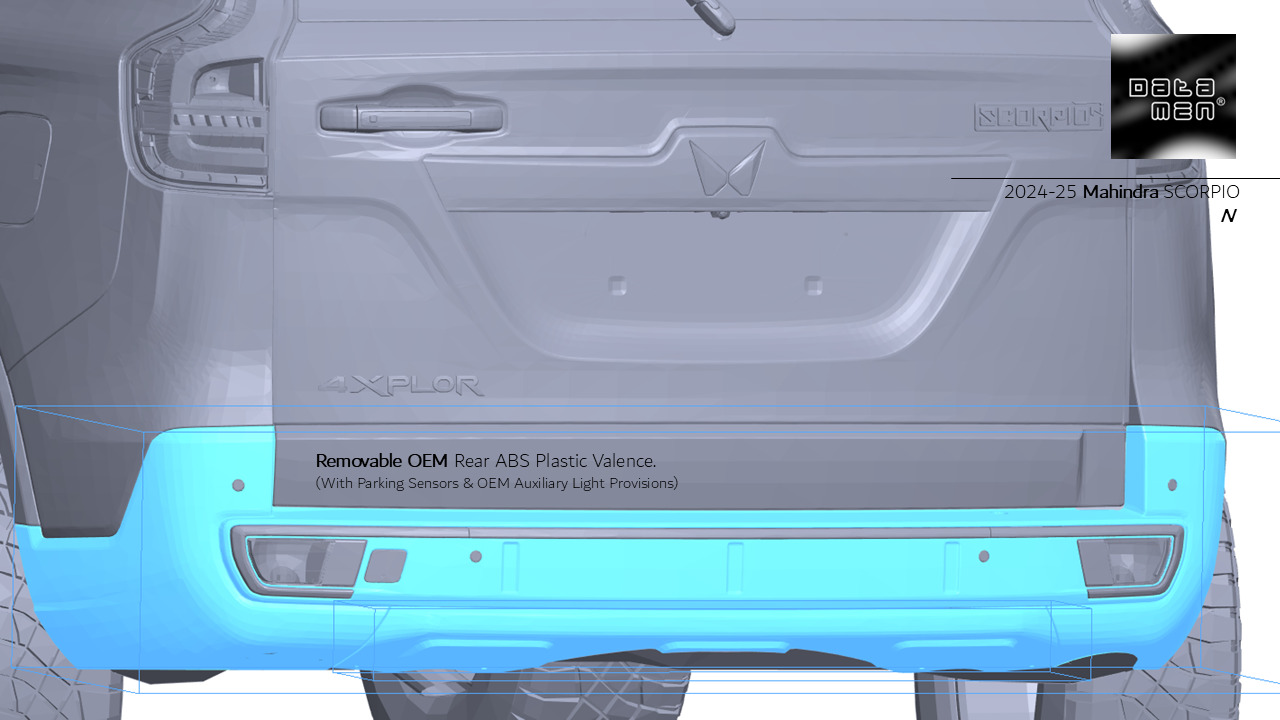 2024 2025 Mahindra Scorpio N Complete 3D Scan Surface Data 3D model_24