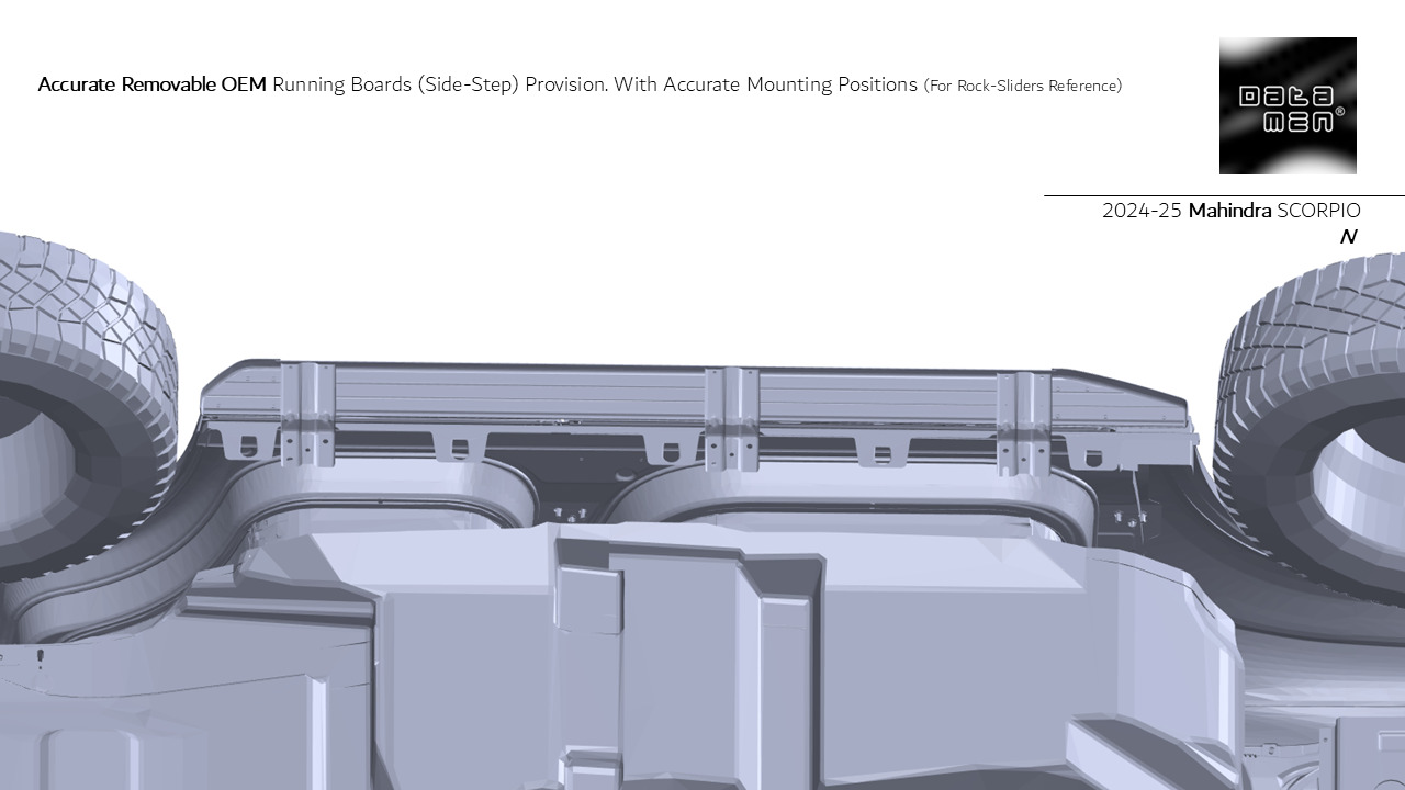 2024 2025 Mahindra Scorpio N Complete 3D Scan Surface Data 3D model_12