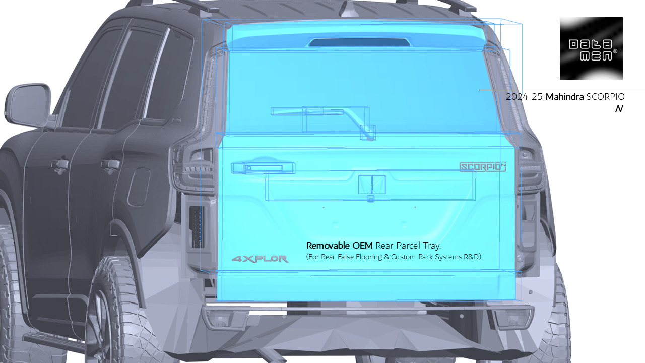 2024 2025 Mahindra Scorpio N Complete 3D Scan Surface Data 3D model_28